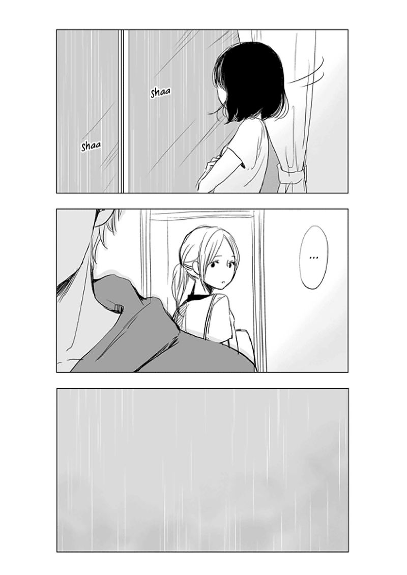 Chapter 5 - halaman 20