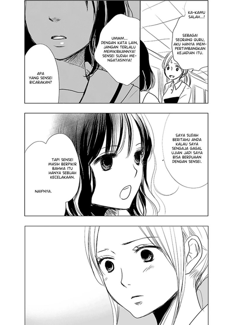 Chapter 4 - halaman 12