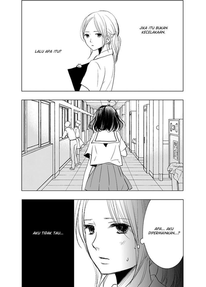 Chapter 4 - halaman 14
