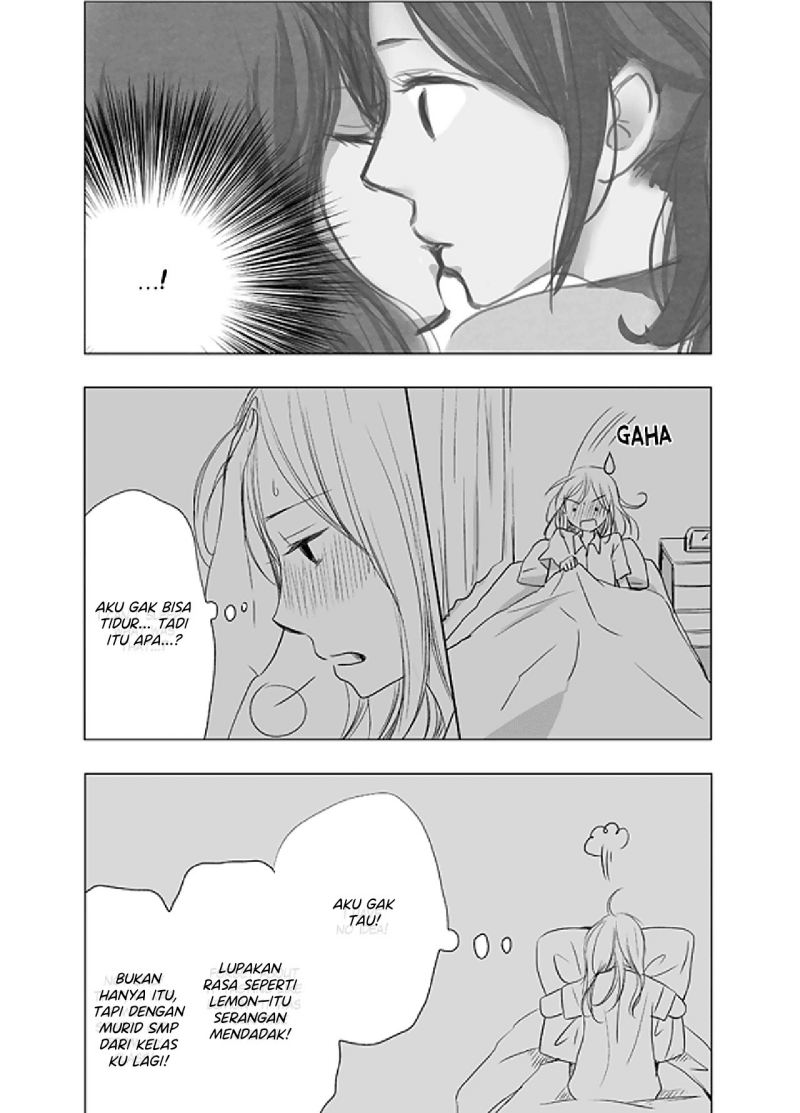 Chapter 4 - halaman 6