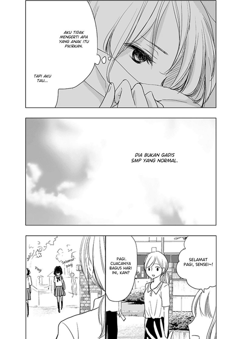 Chapter 4 - halaman 8