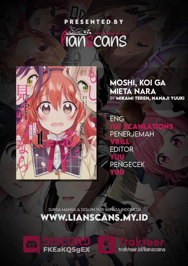 Chapter 7.2 - halaman 36