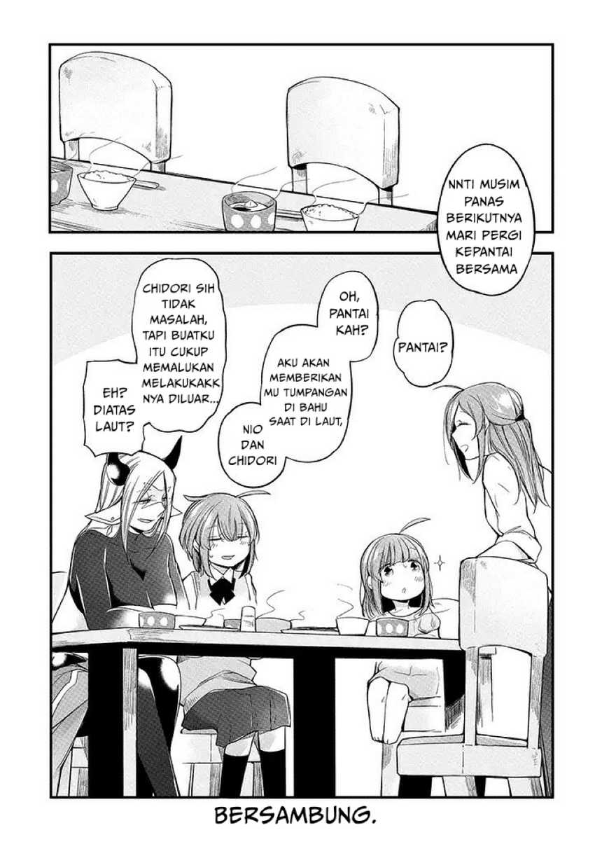 Chapter 4 - halaman 15