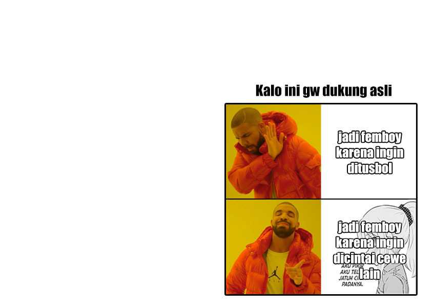 Chapter 21 - halaman 14