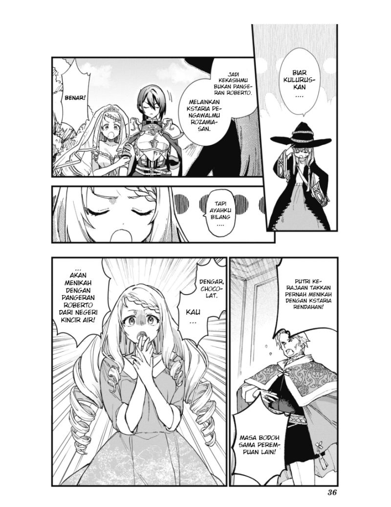 Chapter 9 - halaman 35