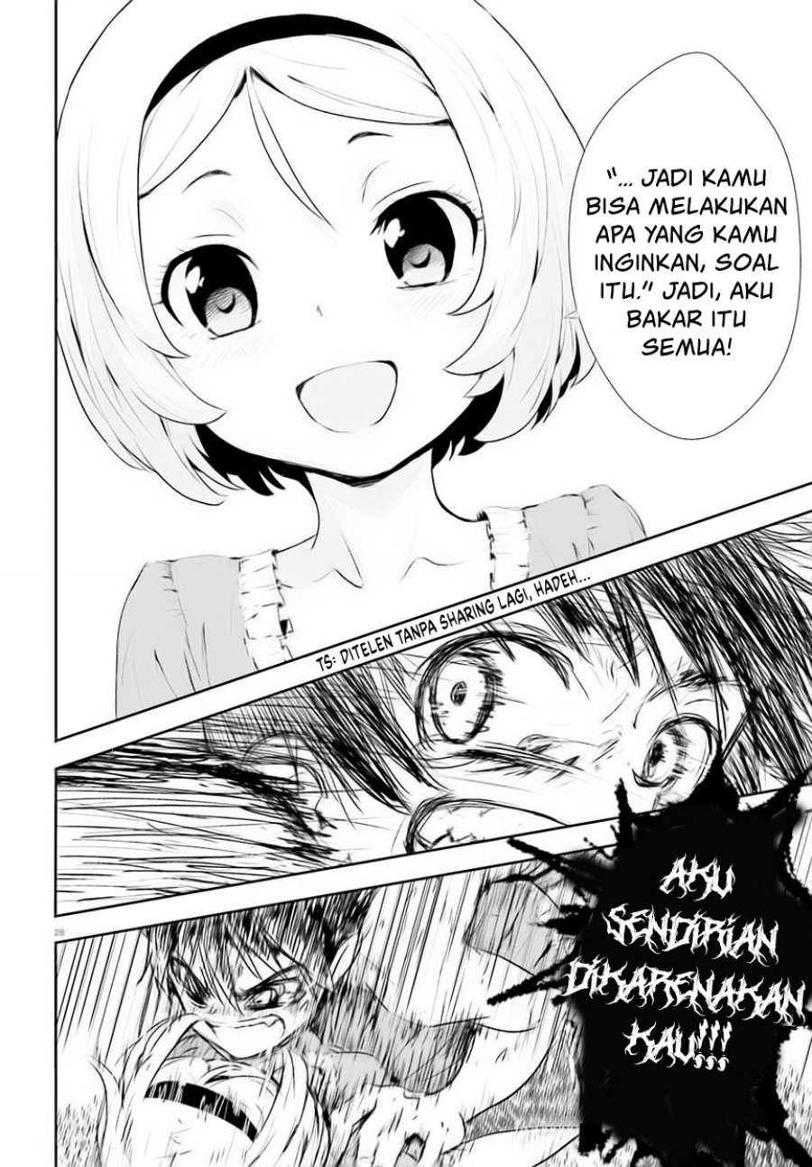 Chapter 6 - halaman 29