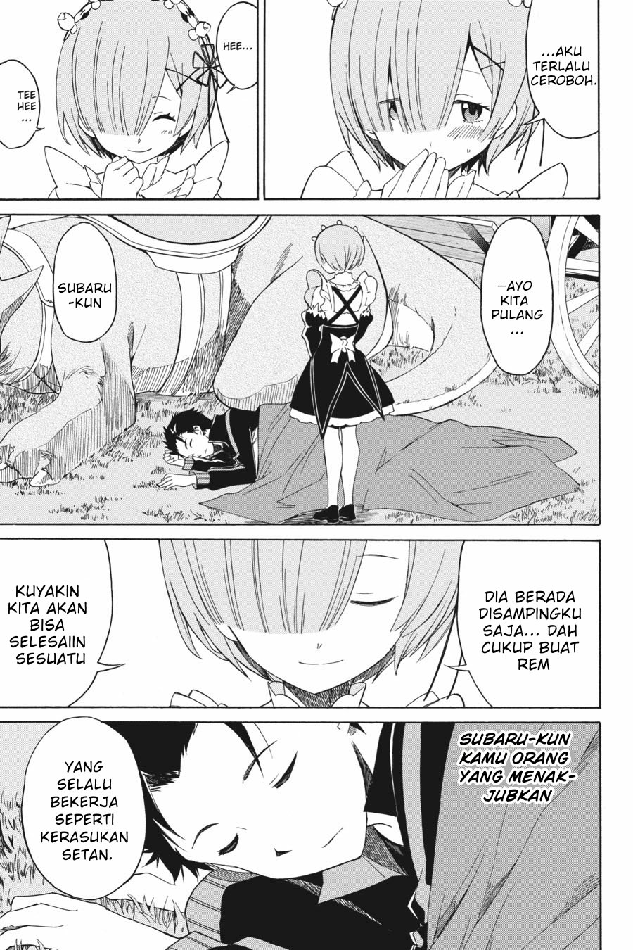 Chapter 13 - halaman 27