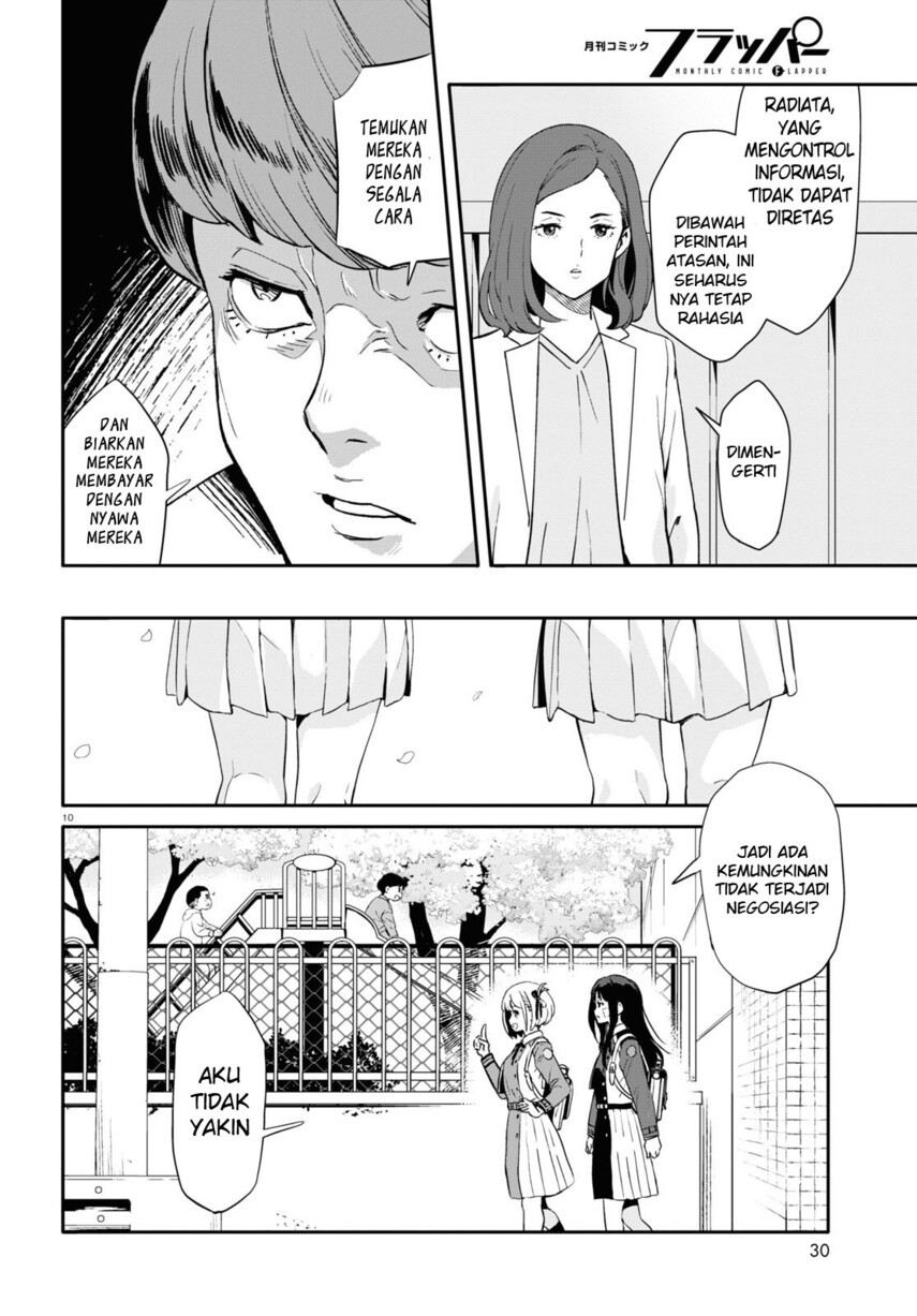 Chapter 2 - halaman 13