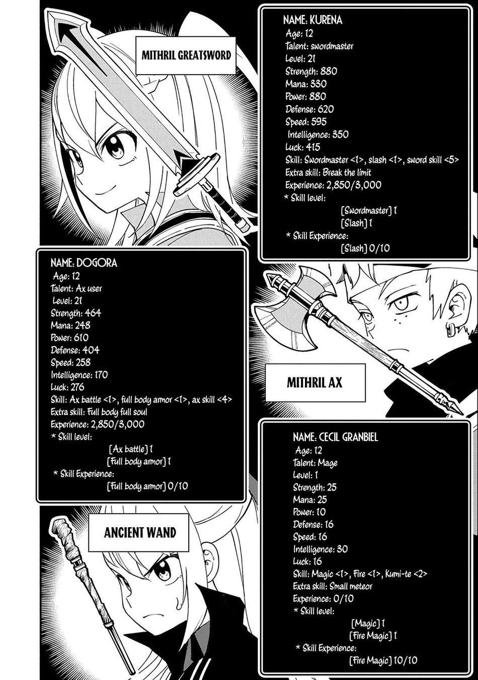 Chapter 27 - halaman 14