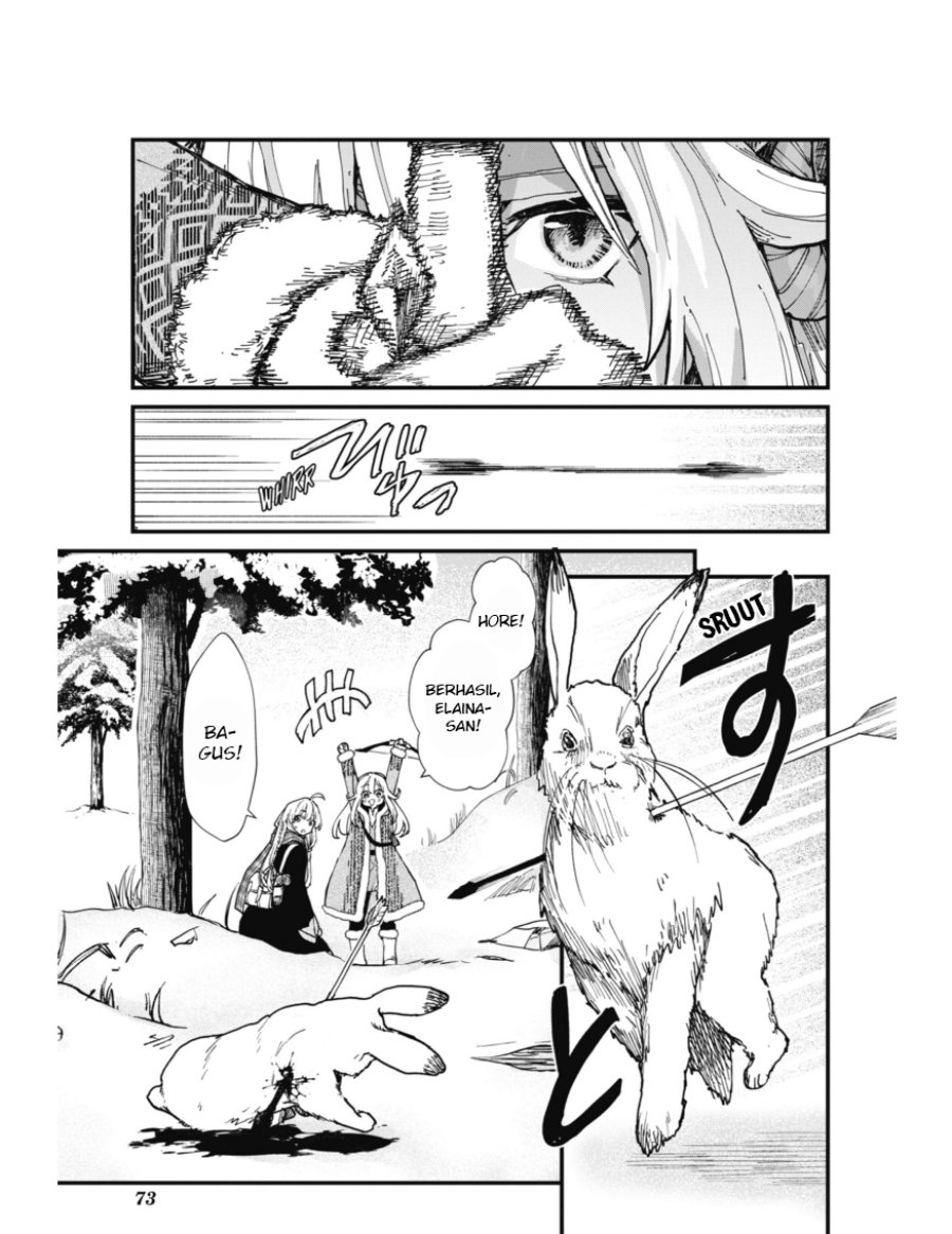 Chapter 10 - halaman 29
