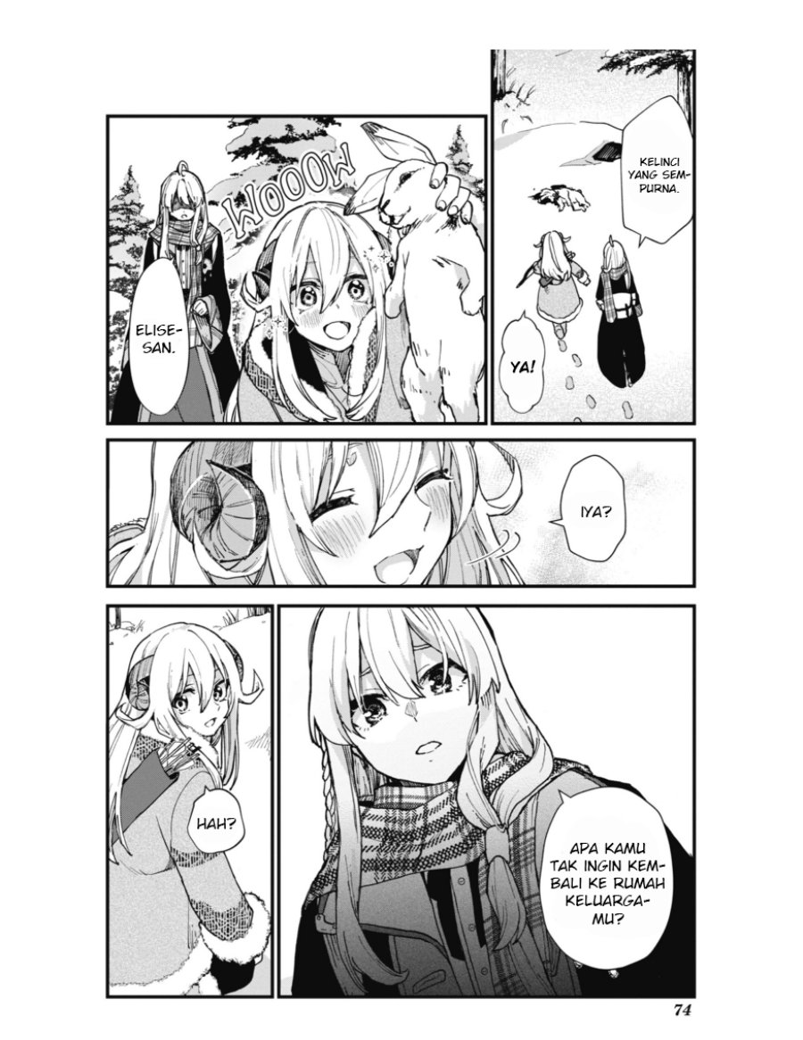 Chapter 10 - halaman 30