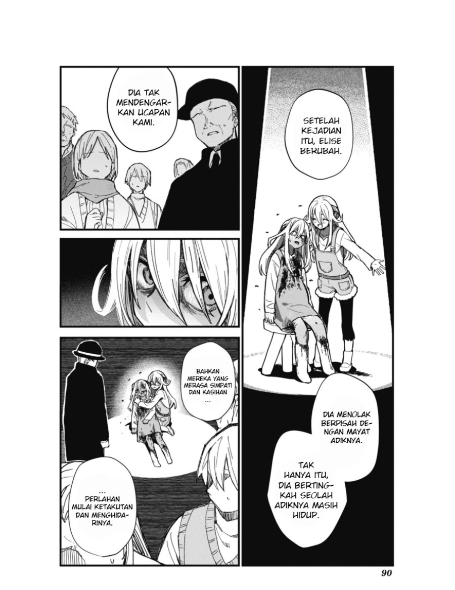 Chapter 10 - halaman 45
