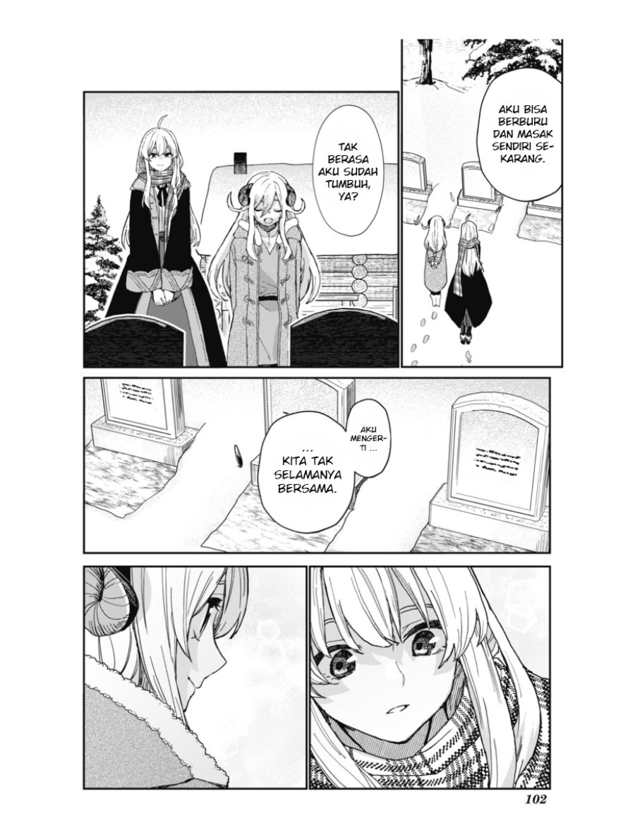 Chapter 10 - halaman 57
