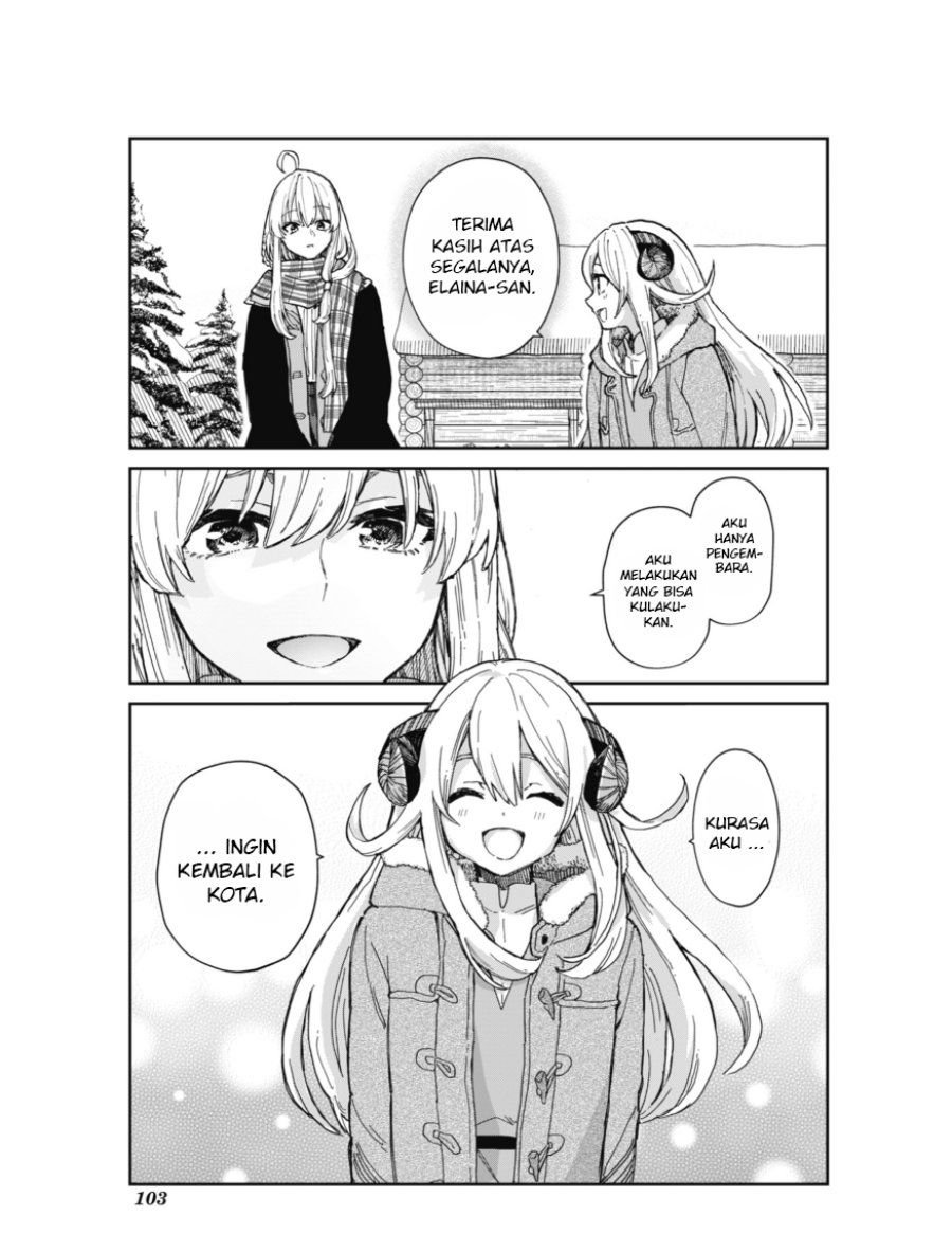 Chapter 10 - halaman 58