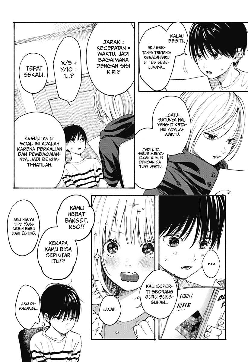 Chapter 7 - halaman 14