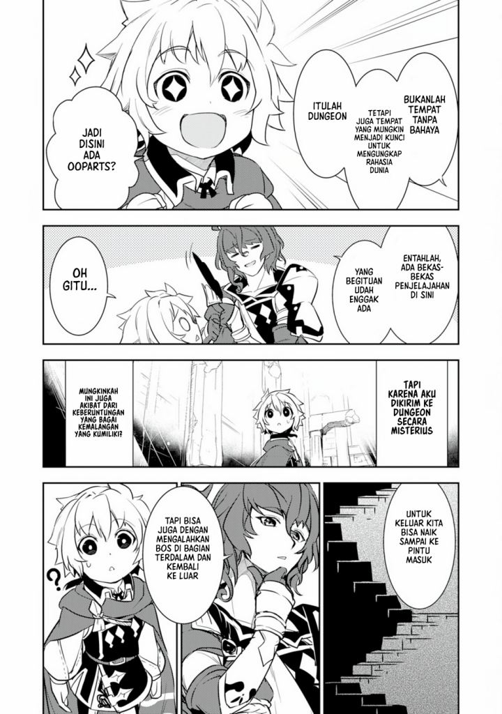 Chapter 10 - halaman 29