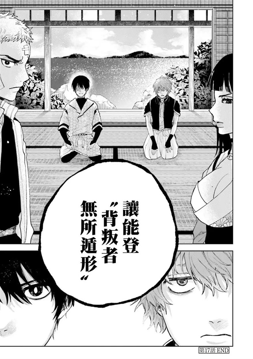 Chapter 17 - halaman 22