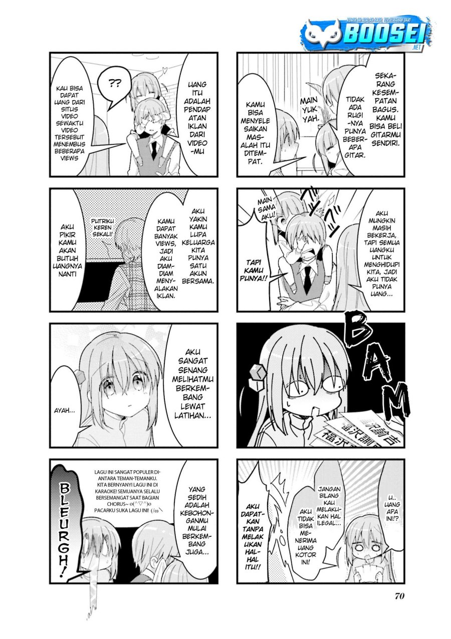 Chapter 21 - halaman 4