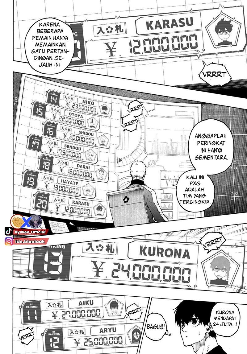 Chapter 204 - halaman 16