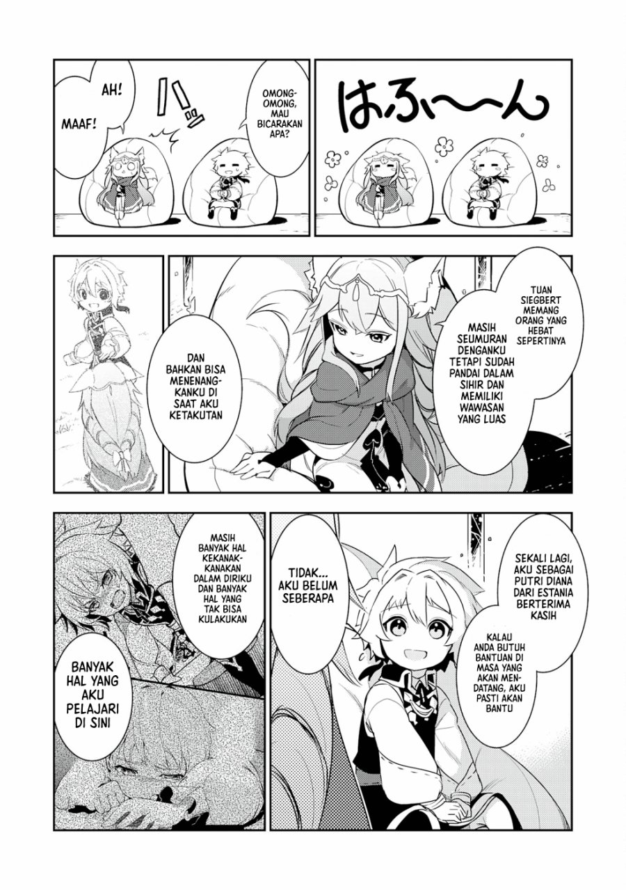 Chapter 13 - halaman 6