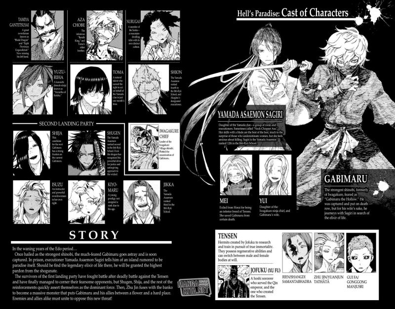 Chapter 97 - halaman 5