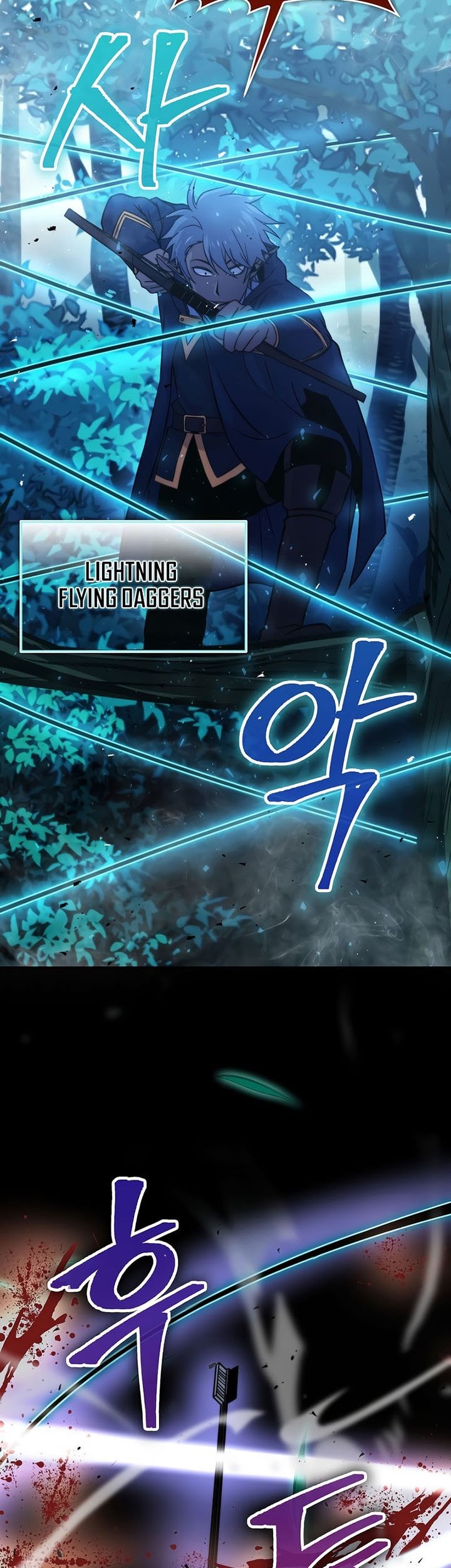 Chapter 29 - halaman 29