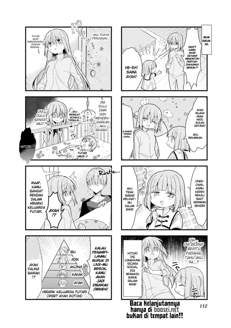 Chapter 25 - halaman 5