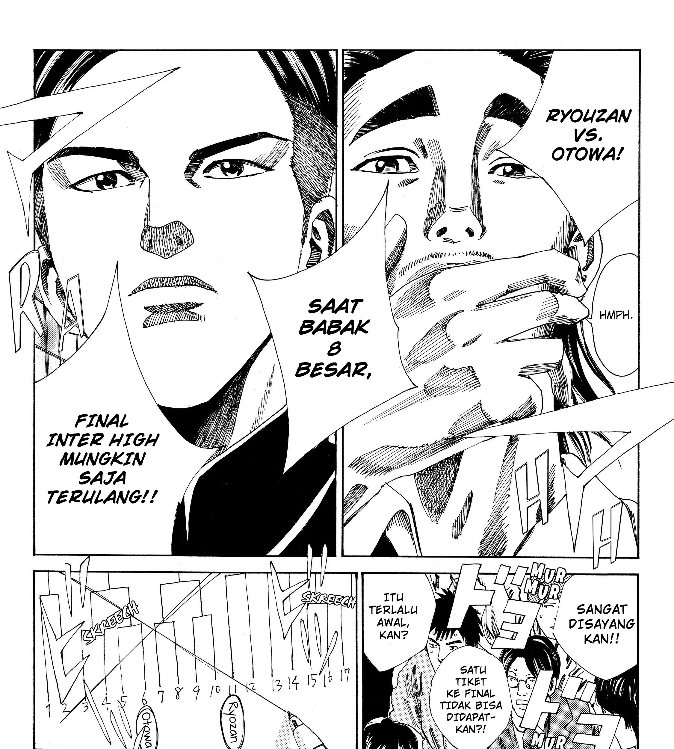 Chapter 112 - halaman 16
