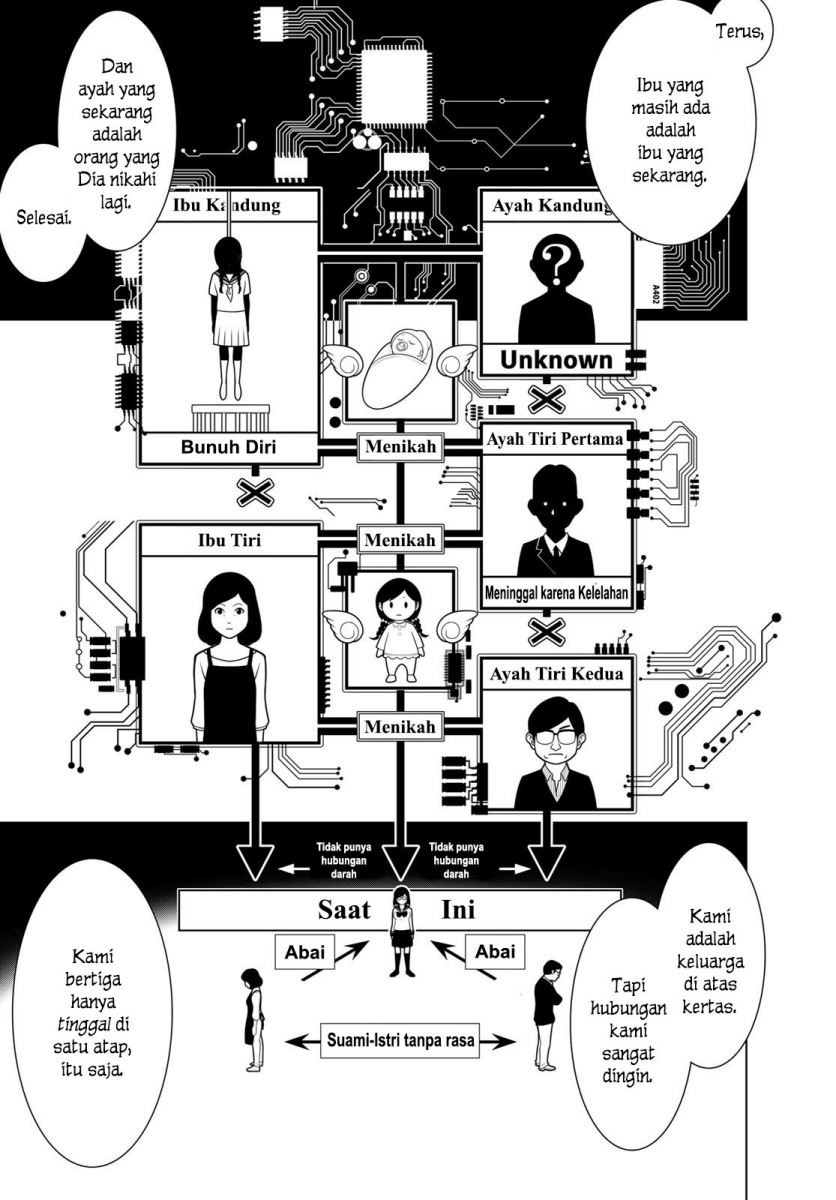 Chapter 133 - halaman 15