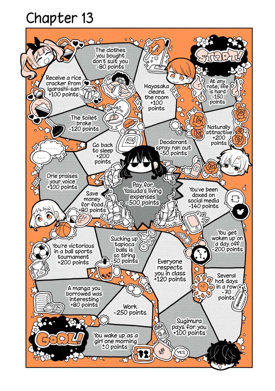 Chapter 13 - halaman 7