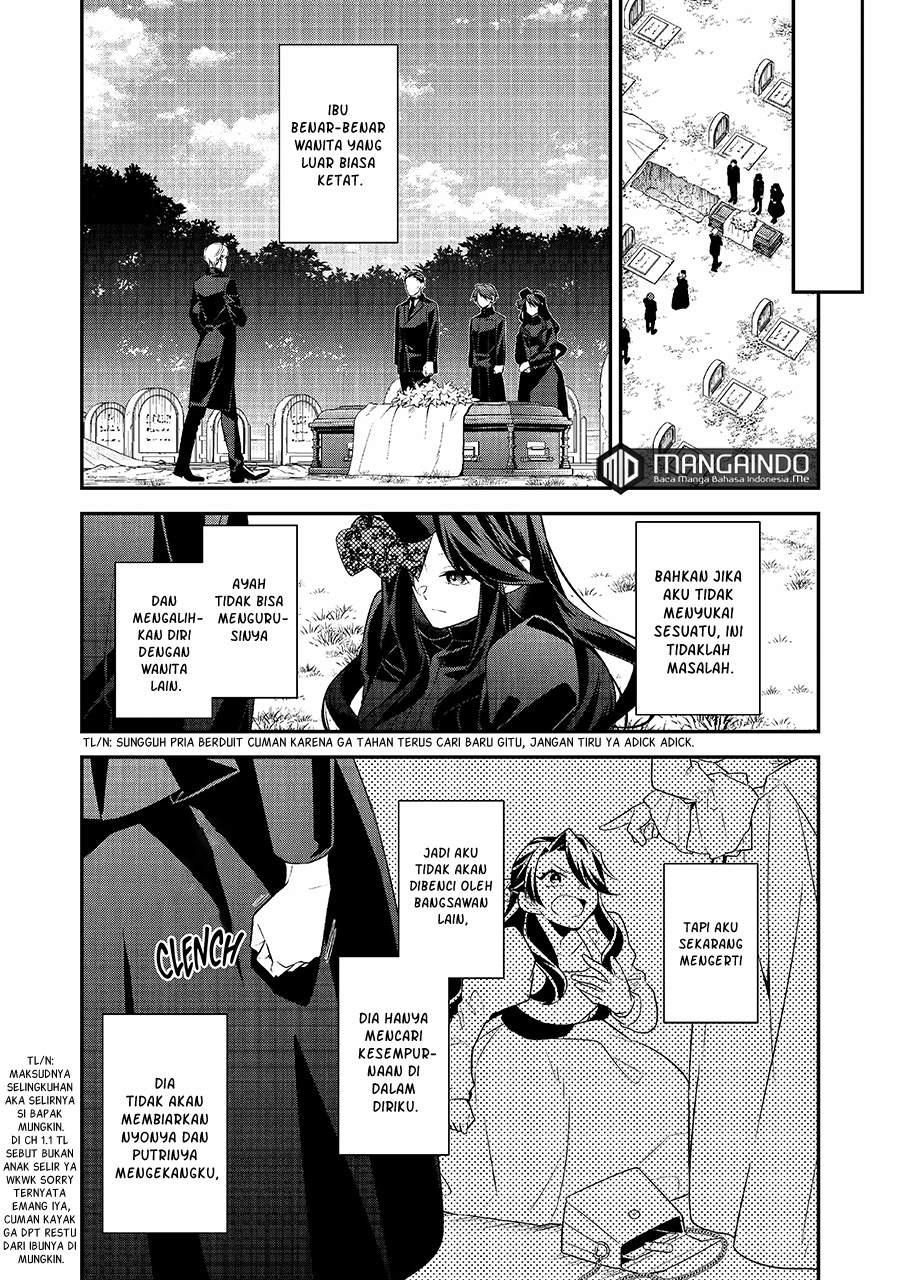 Chapter 1.2 - halaman 7
