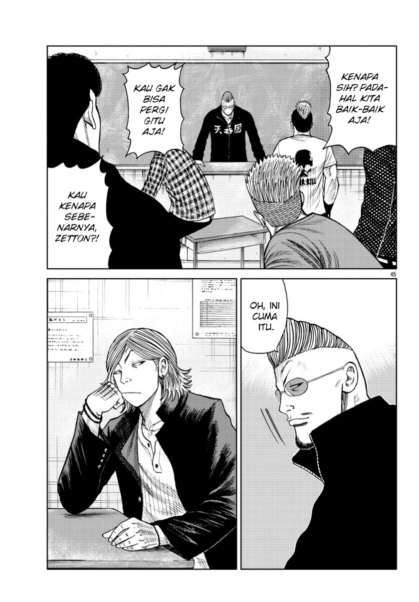 Chapter 17 - halaman 45