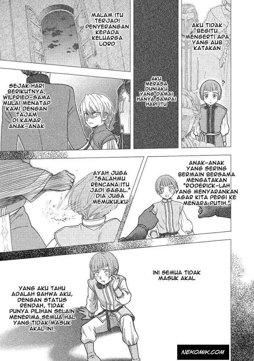 Chapter 20 - halaman 21