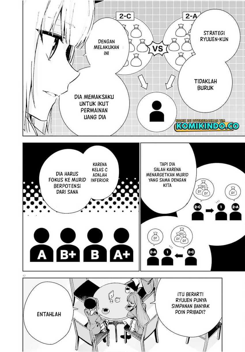 Chapter 8.5 - halaman 14