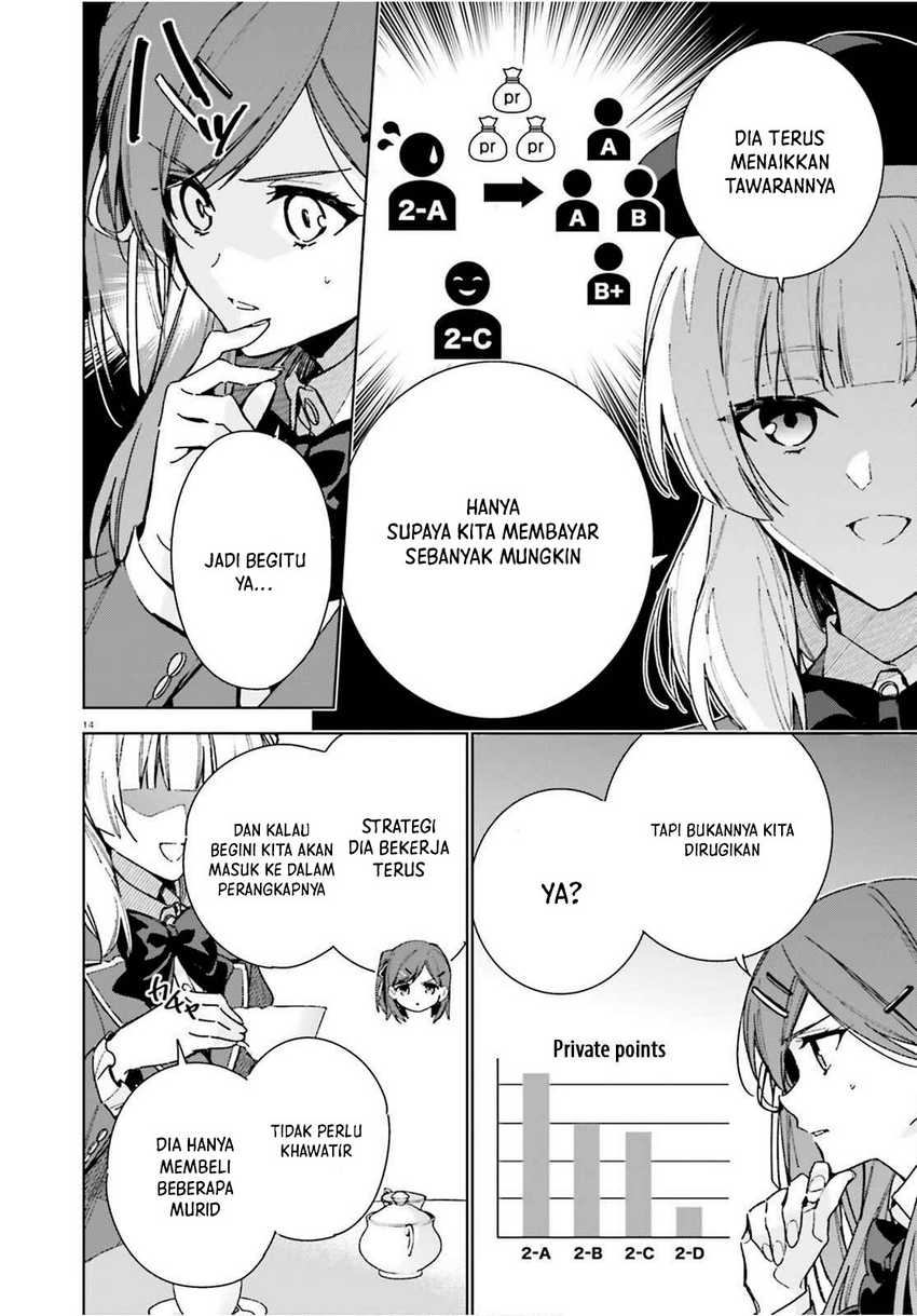 Chapter 8.5 - halaman 16