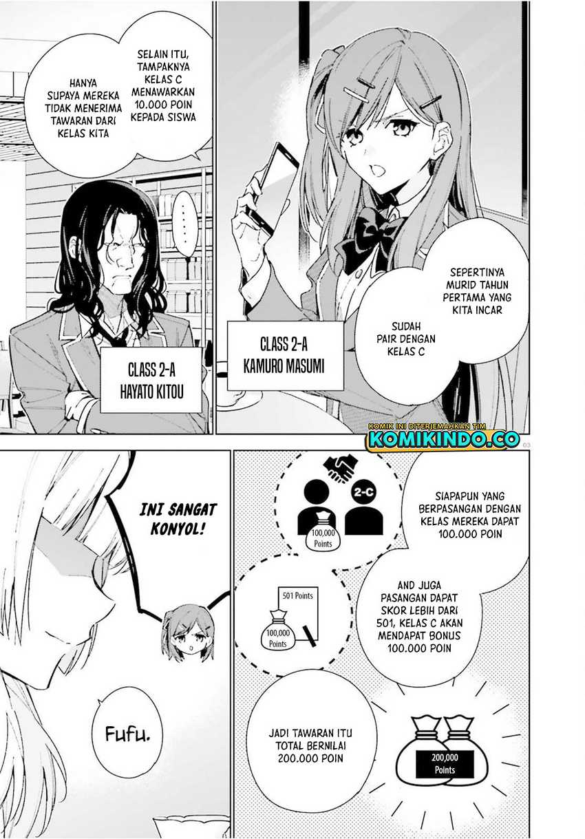 Chapter 8.5 - halaman 5