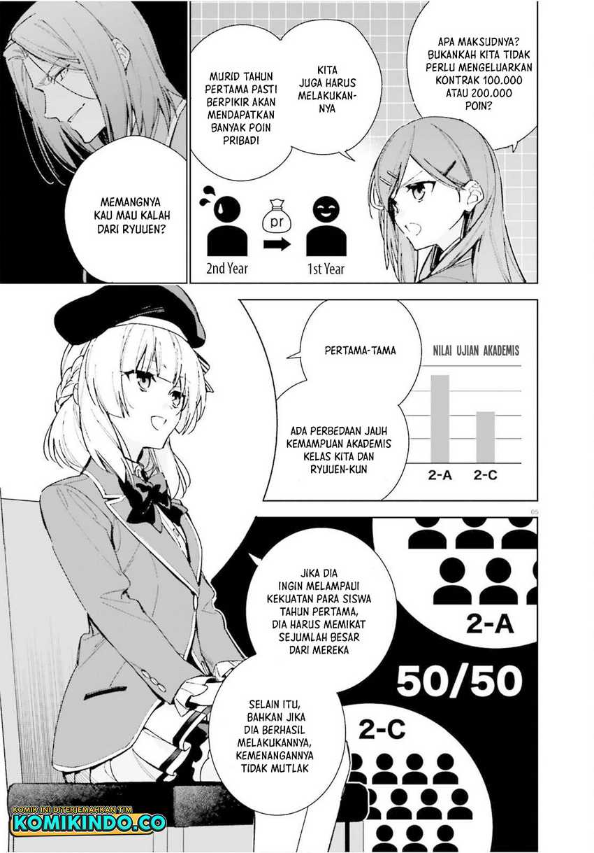 Chapter 8.5 - halaman 7