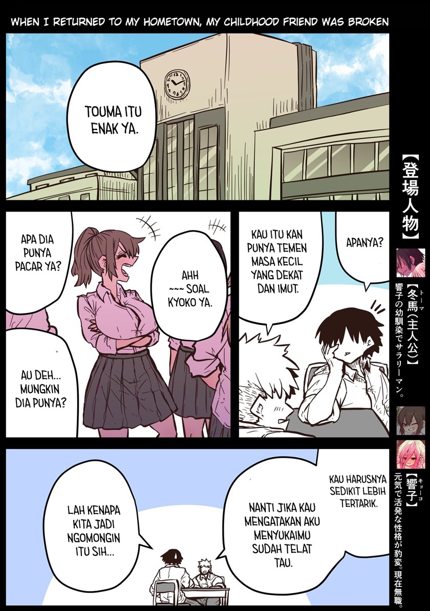 Chapter 22 - halaman 3