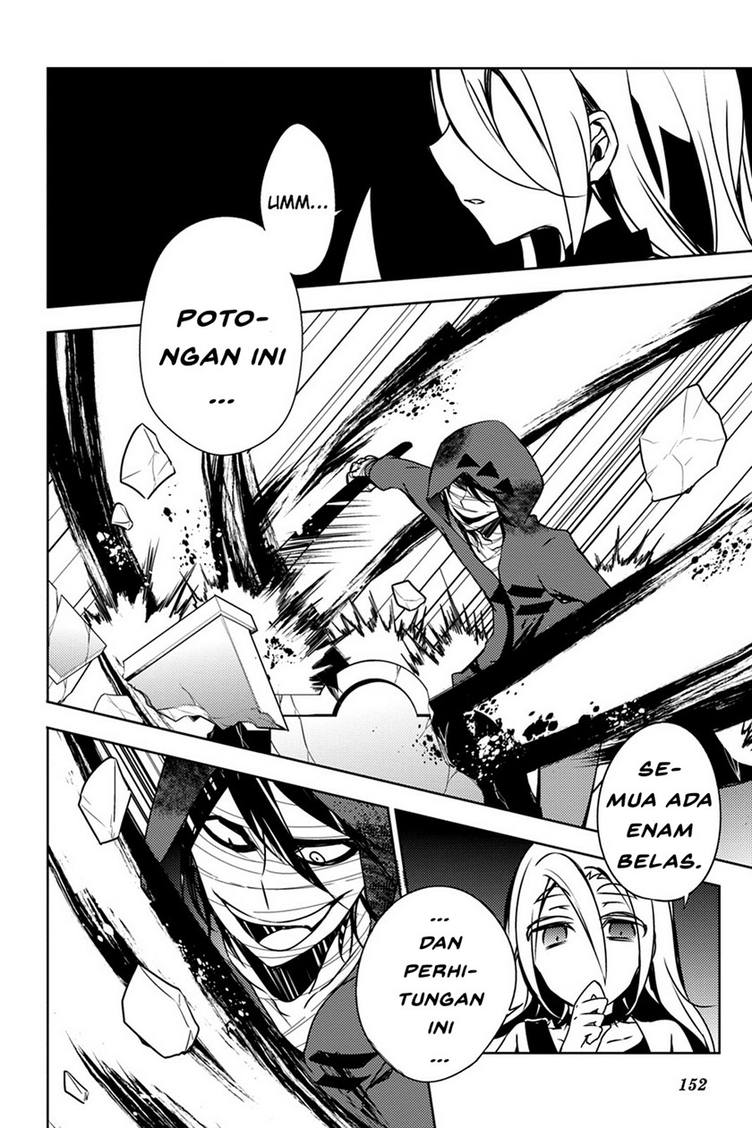 Chapter 4 - halaman 26