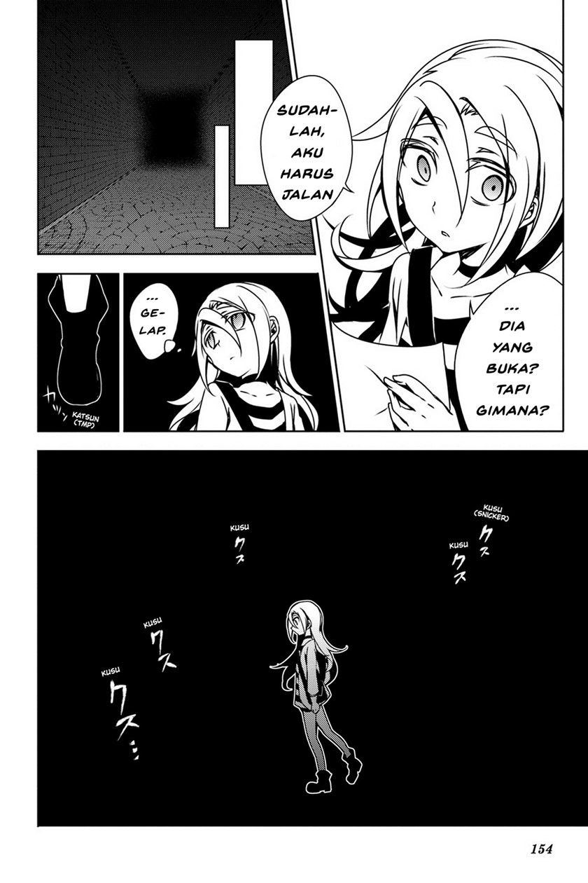 Chapter 4 - halaman 28