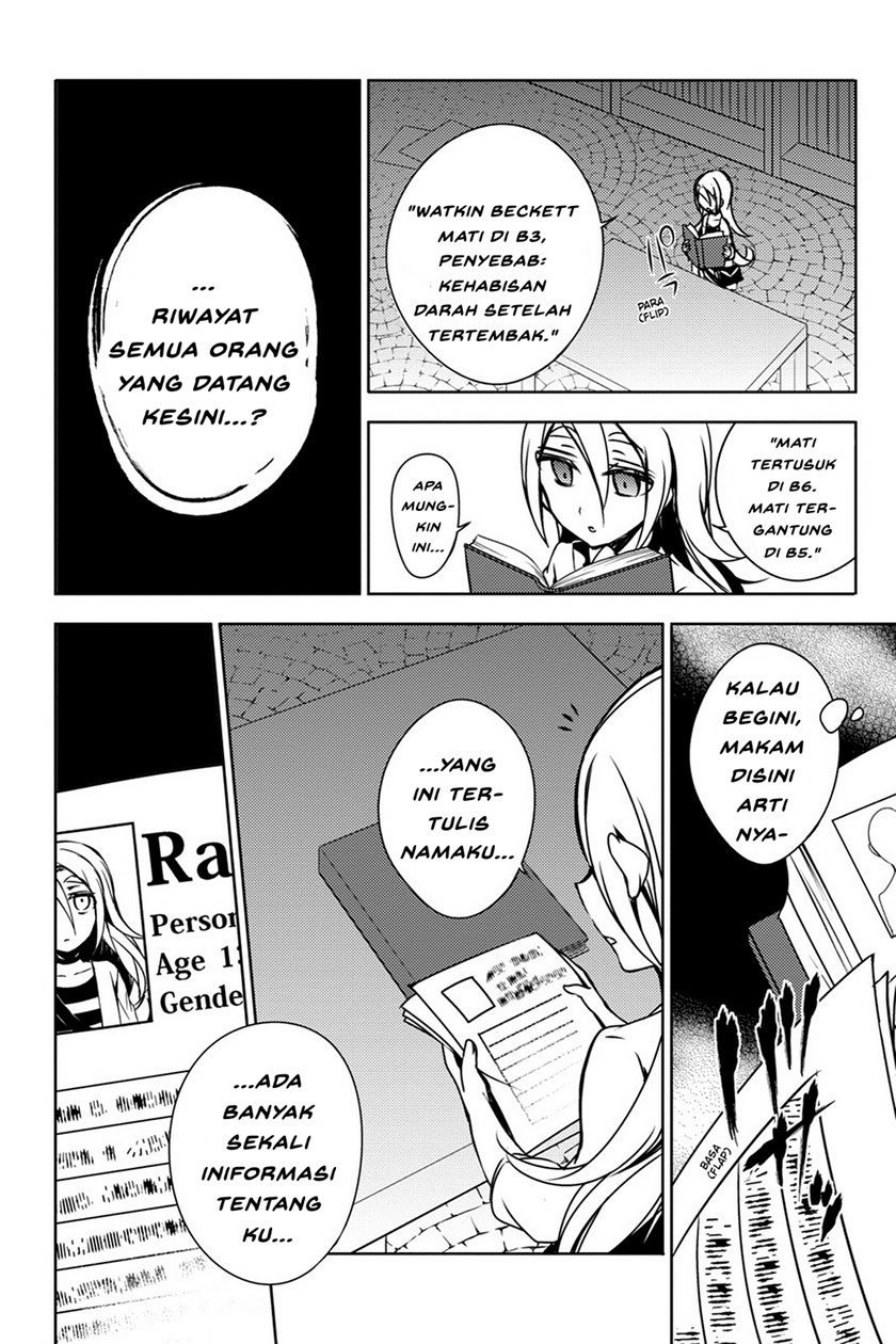 Chapter 4 - halaman 30