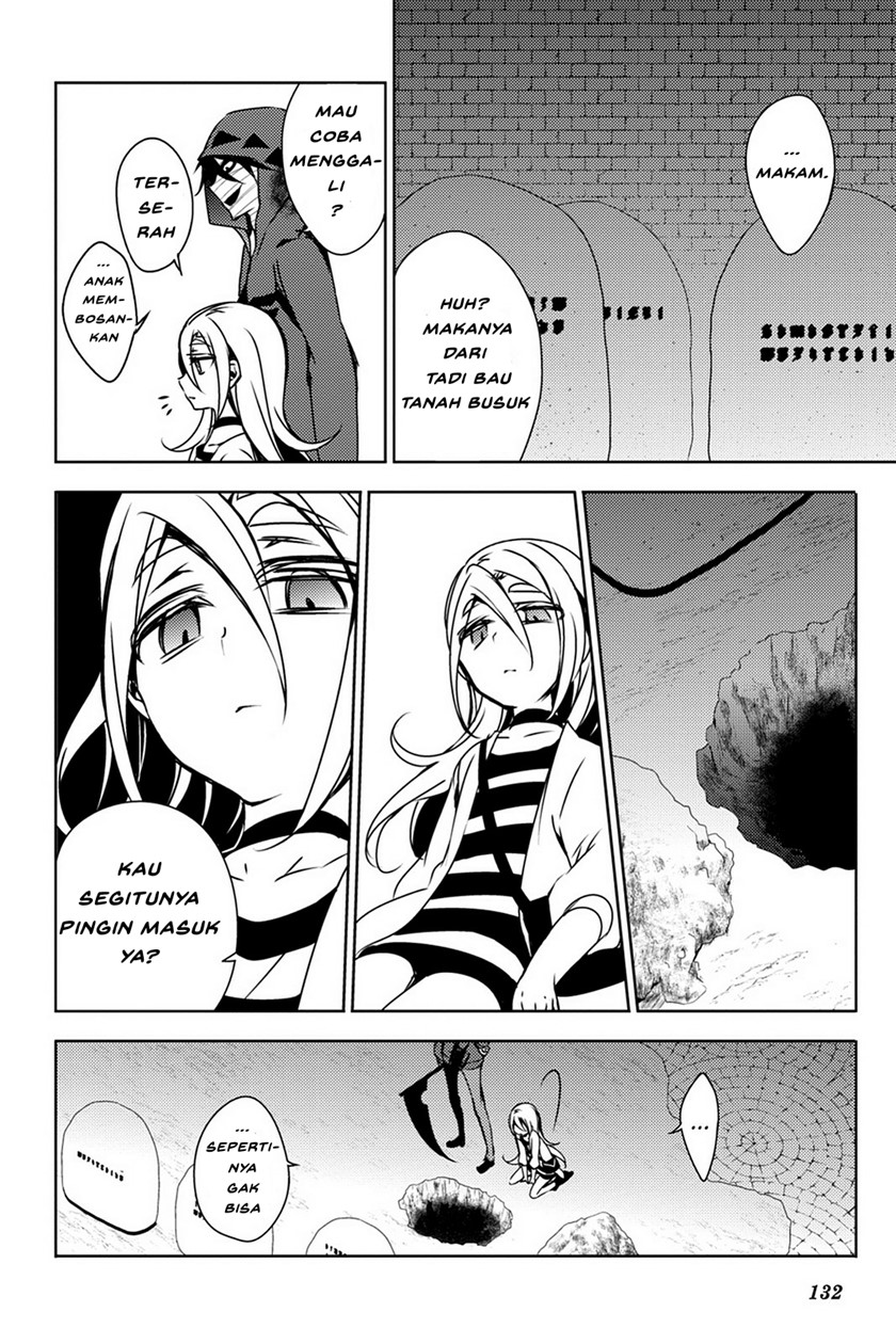 Chapter 4 - halaman 7