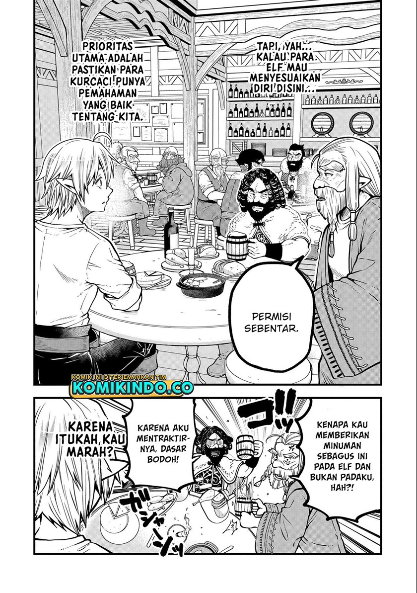 Chapter 16 - halaman 7