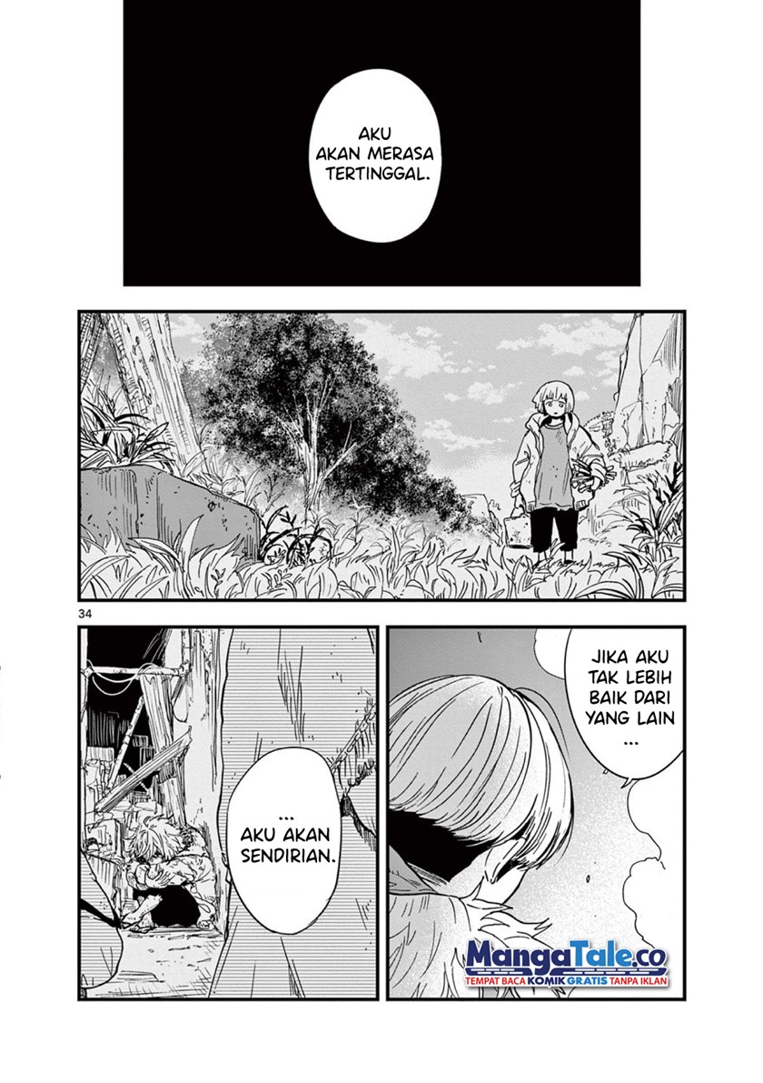 Chapter 4 - halaman 35