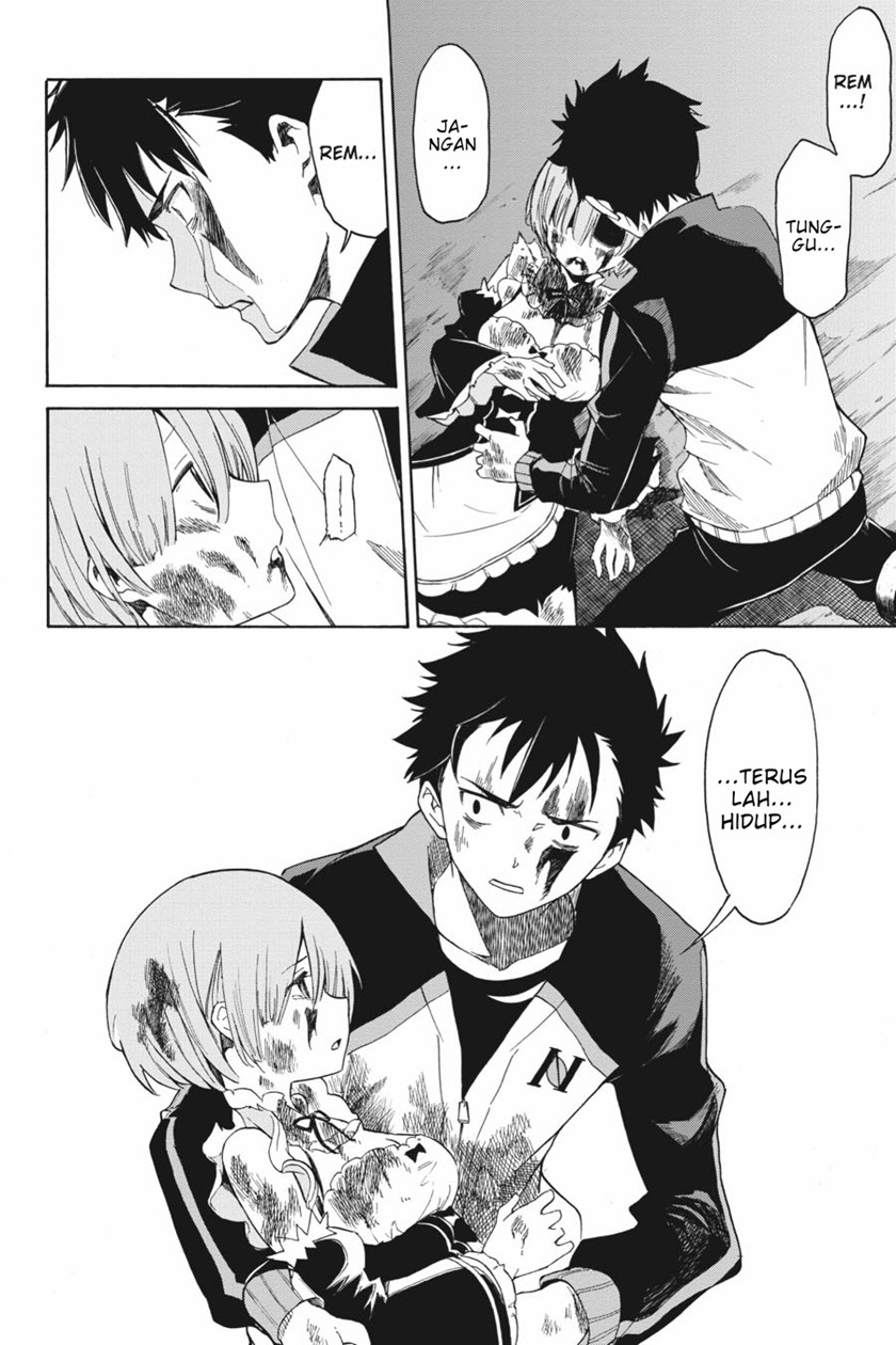 Chapter 15 - halaman 18