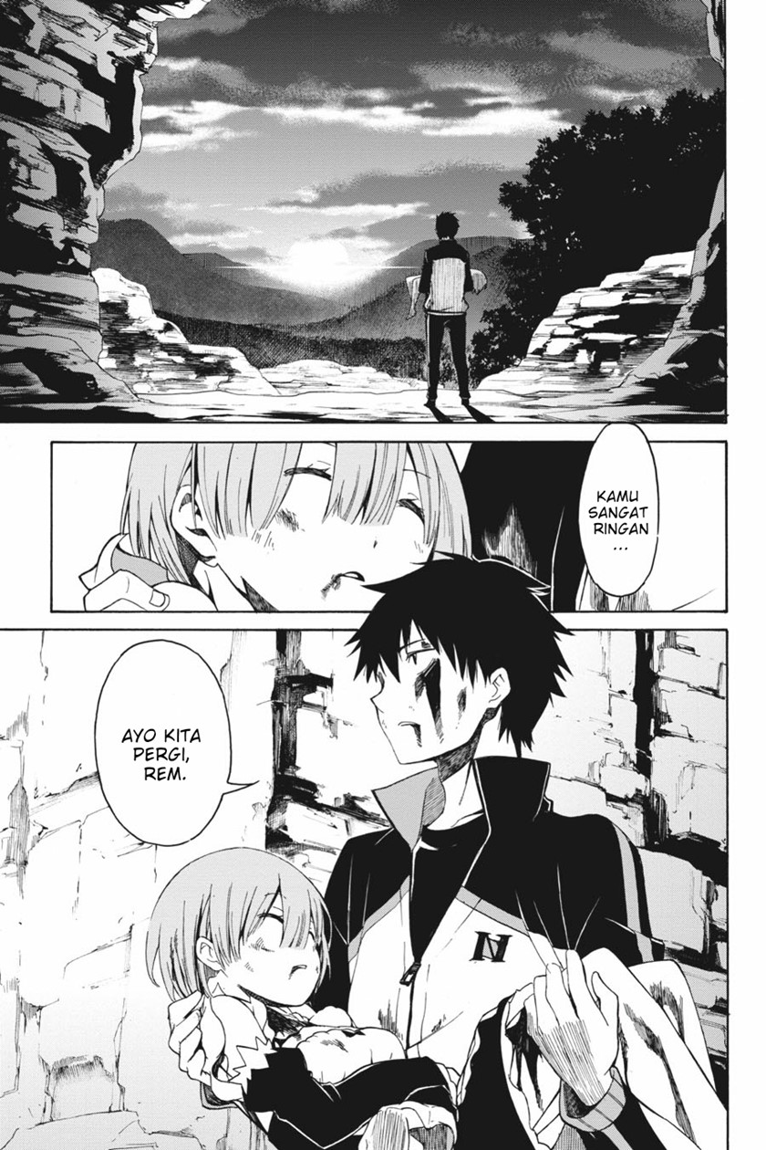 Chapter 15 - halaman 23