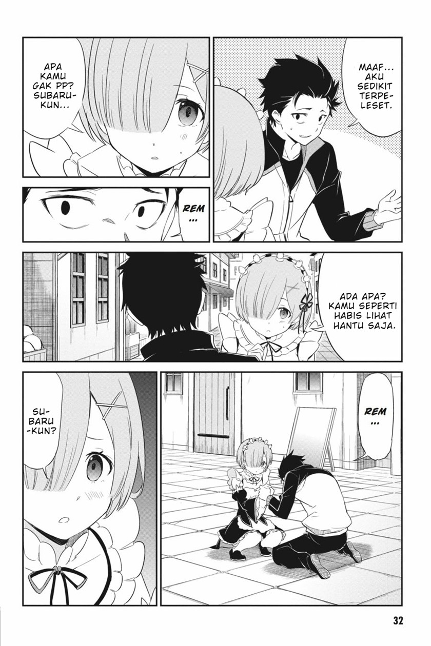 Chapter 15 - halaman 31