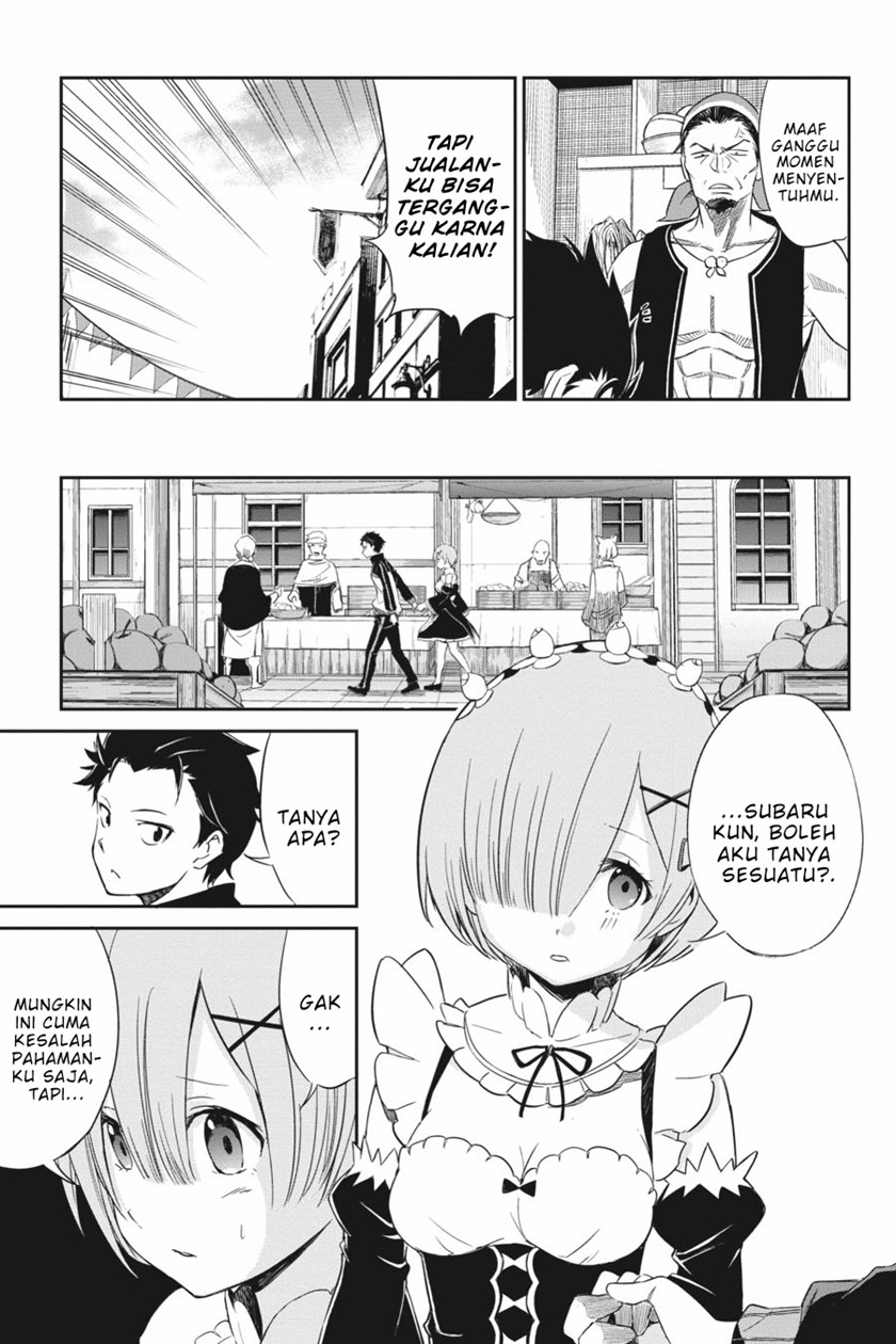 Chapter 15 - halaman 32