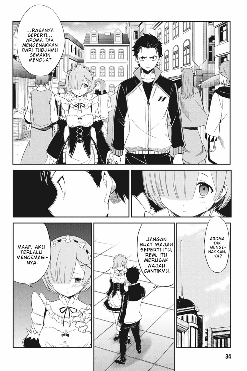 Chapter 15 - halaman 33