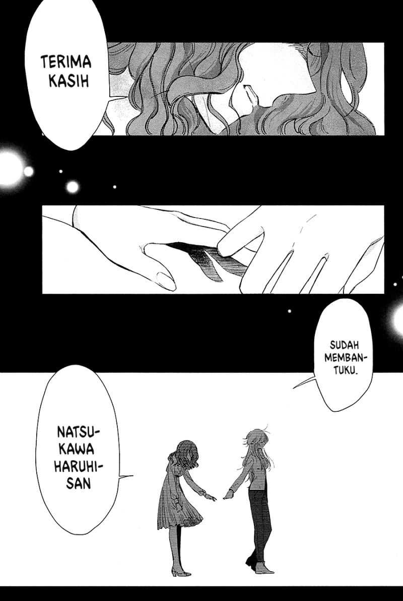 Chapter 13 - halaman 33